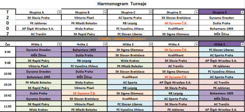 turnaj-psary-2015-harmonogram1.png