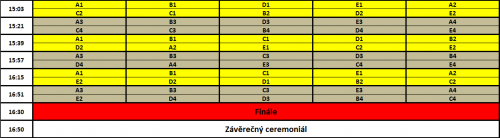 turnaj-psary-2015-harmonogram3.png