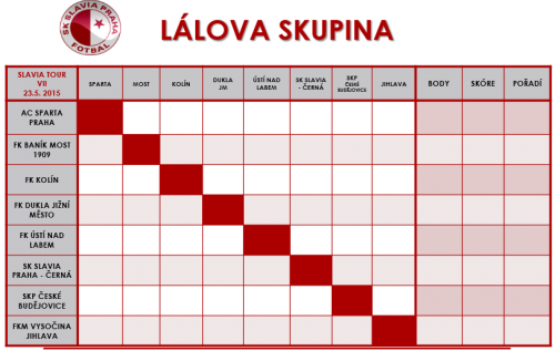 turnaj-slavia-tour-2015-zakladni-skupina2.png